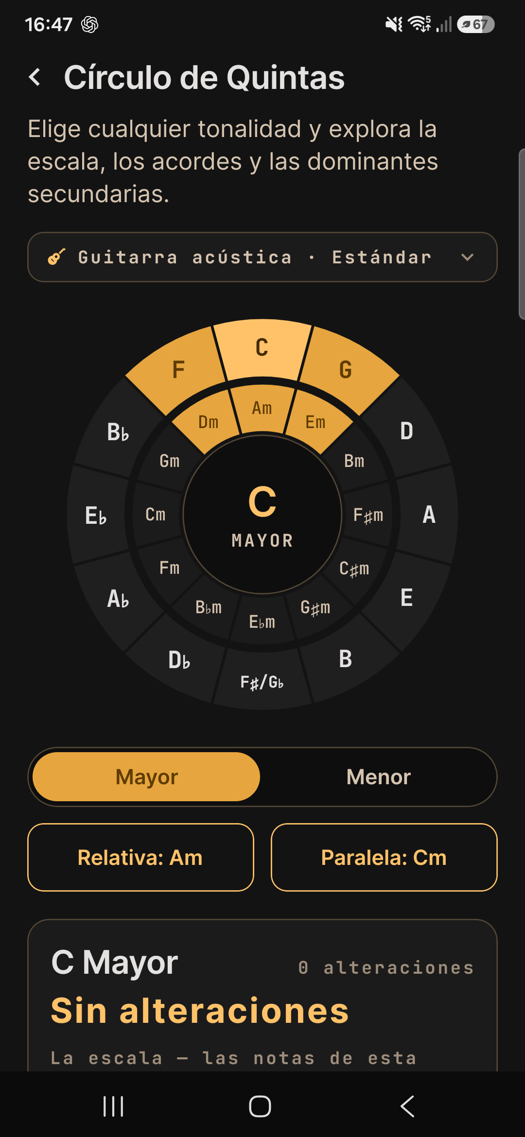 circle of fifths